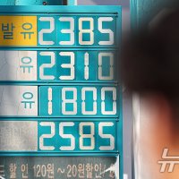 트럼프 "유가상승은 세계평화 위한 작은 대가…이란 핵 제거시 하락"