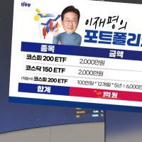 '수익률 154%' 코스피 랠리에 이 대통령 '바구니 투자'도 대박