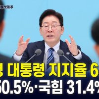 [에너지경제 여론조사] 李 대통령 지지율 65.5%…취임 후 최고치