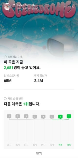 소연 음원차트 1위