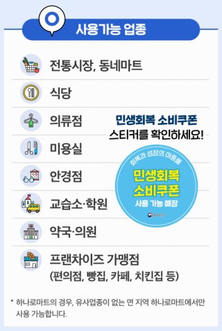 2차 민생회복지원금 관련 이미지 33