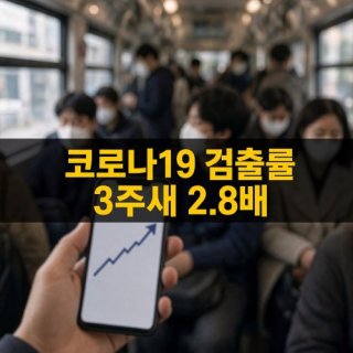 코로나19 여름 재확산 주의
