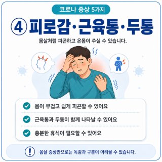 코로나19 확산 관련 이미지