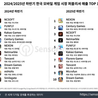 이클립스 론칭 프리뷰 방송 이미지
