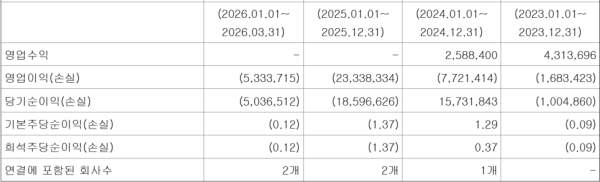 인제니아 연구협력 이미지