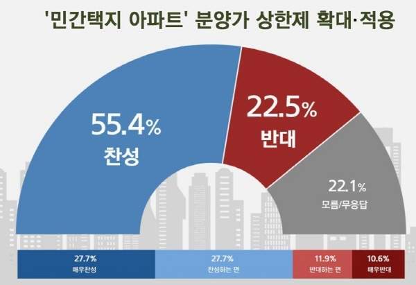 잠원동에서 로또 맞고, 인생 꽃길만 남은 사람 | 인스티즈