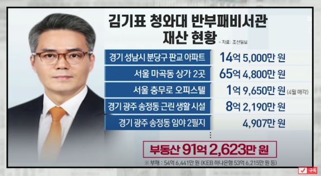 국민이 정책을 불신하고, 모방하게 된 터닝포인트 | 인스티즈