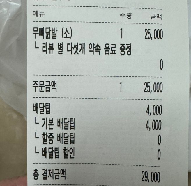 [묵호 1박2일 여행] 기차 좌석 꿀팁부터 소품샵 묘한동행, 현지인 맛집 본전해물아구찜까지!