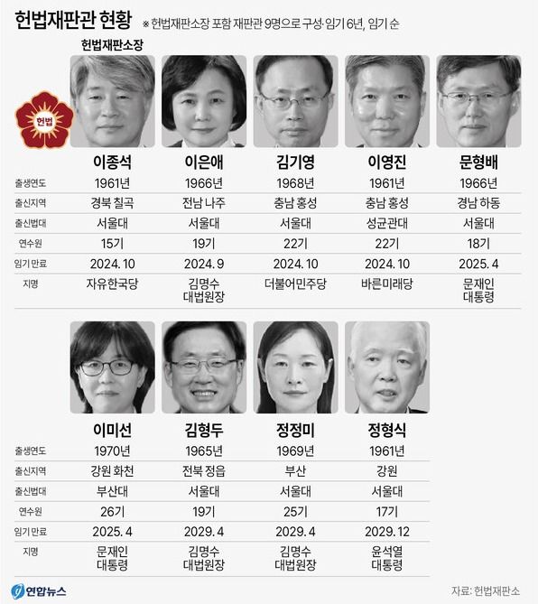 뷰어 이미지
