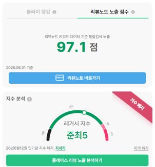 슈퍼멤버스 블랙 달성 후기! 평균 일방문자 수 200명으로 블랙 등급 된 방법, 월간 조회수 Top 10 분석