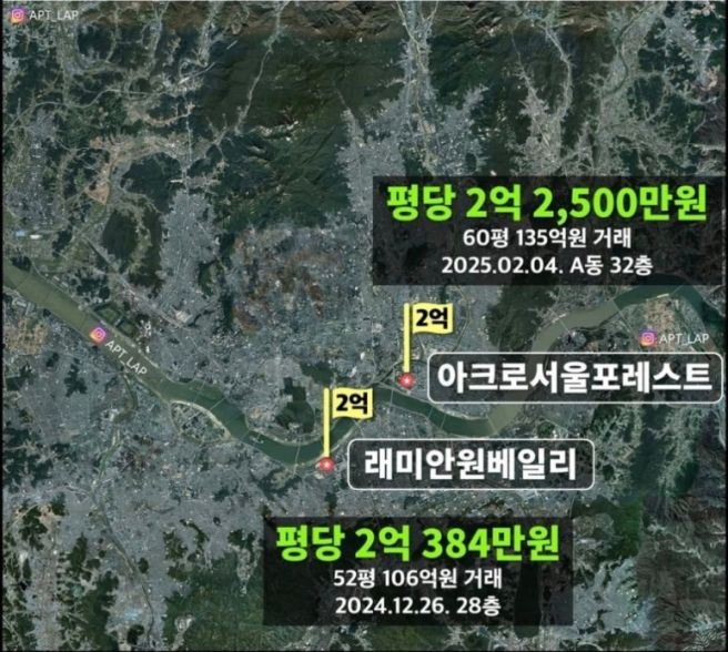  부산 사람도 참을 수 없었던 강남 아파트의 매력