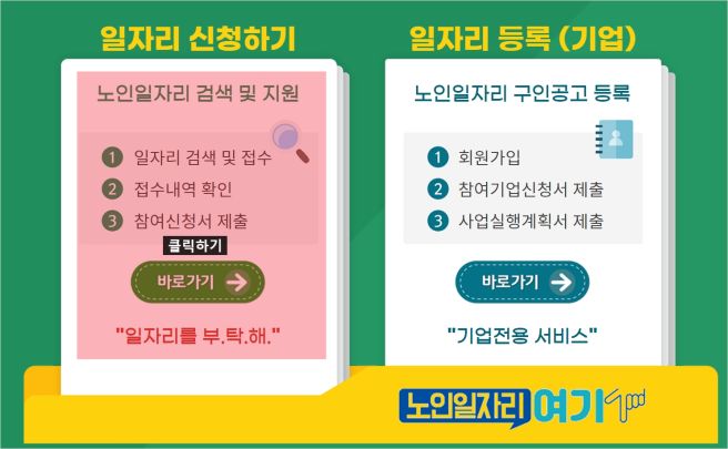 노인일자리여기 60세 70대 급여 신청 사이트 5개