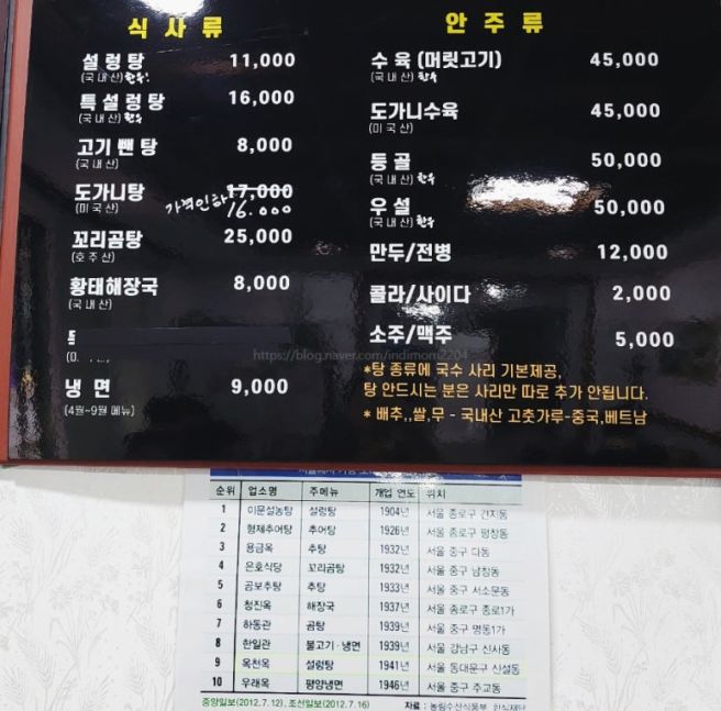 [서울, 동대문구] 서울서 가장 오래된 국밥집 중 하나! 80년 넘은 설렁탕 전문 노포, 옥천옥