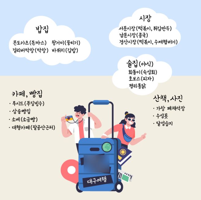 대구 여행 필수 뭉티기(육사시미)맛집! 대구왕거미식당