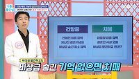건망증 심해지면 결국 치매 온다?!, MBC 240502 방송