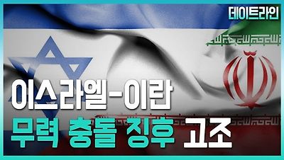 예루살렘 데이트라인