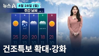 채널A 화재 특보